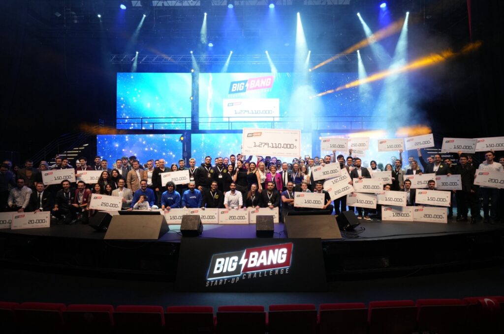 The two-day event showcased 50 innovative startups, spanning various sectors from mobility to artificial intelligence and finance technologies. (Courtesy of İTÜ ARI Teknokent)