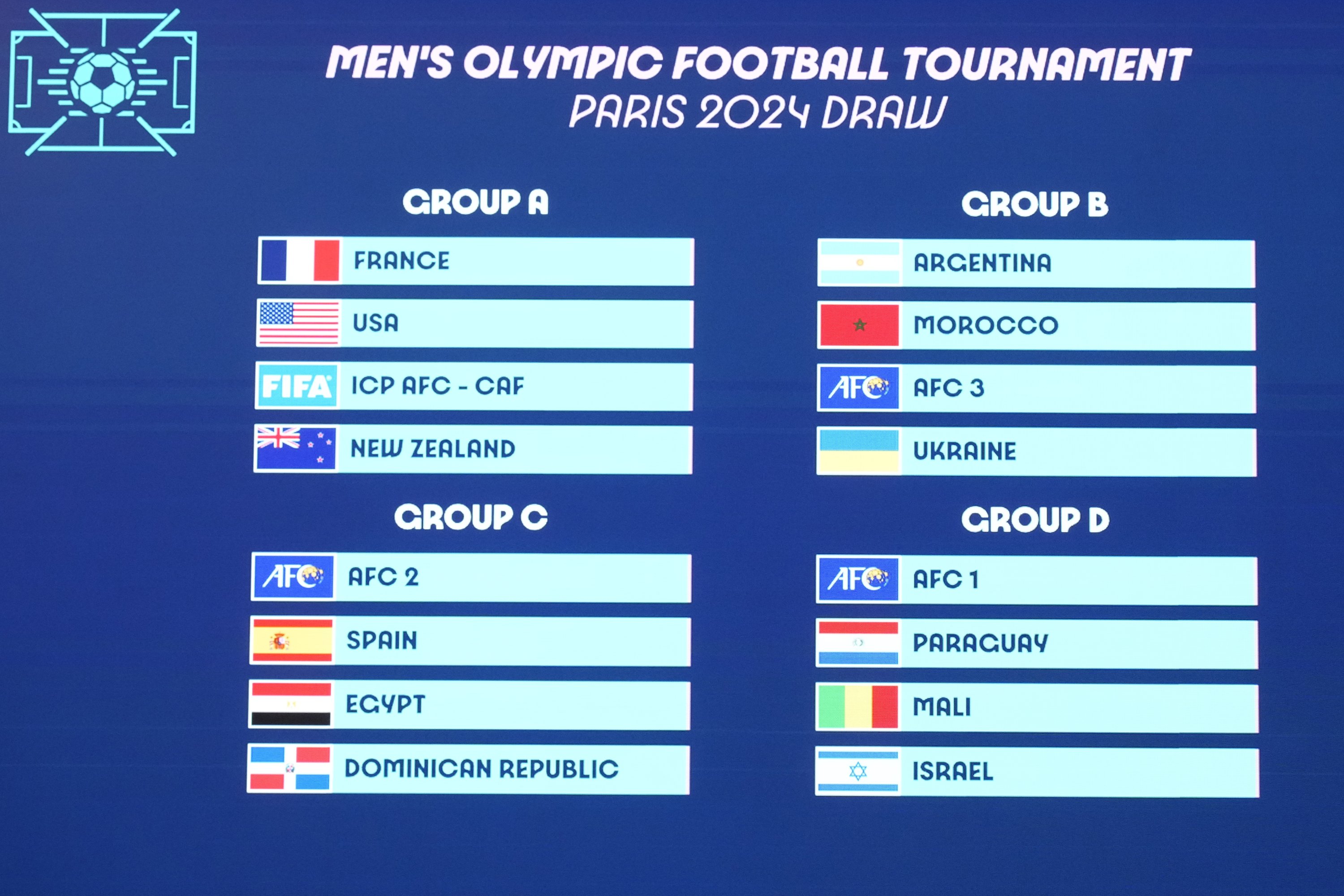 320585 The draw for the Paris 2024 Olympic Football men's tournaments is pictured, Paris, France, March 20, 2024. (AP Photo)