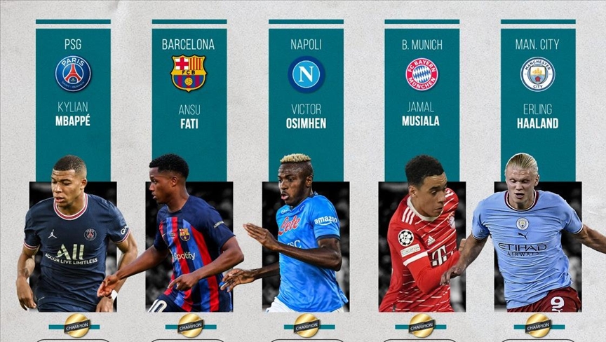 All champions crowned in top 5 European leagues